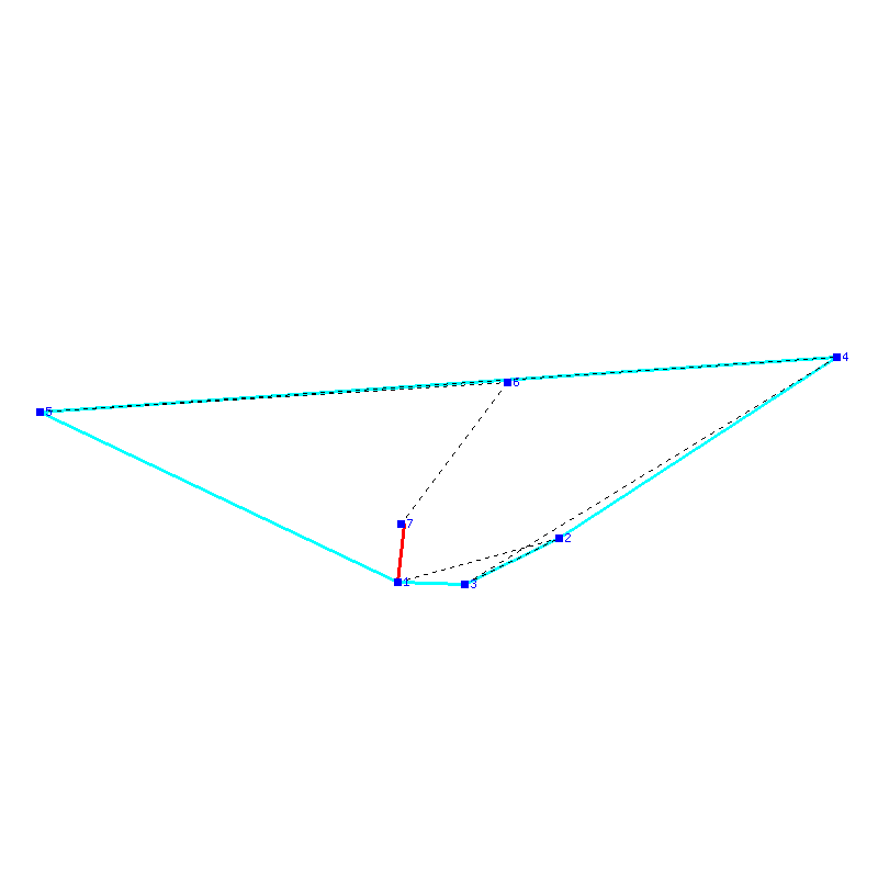 Flugauswertung